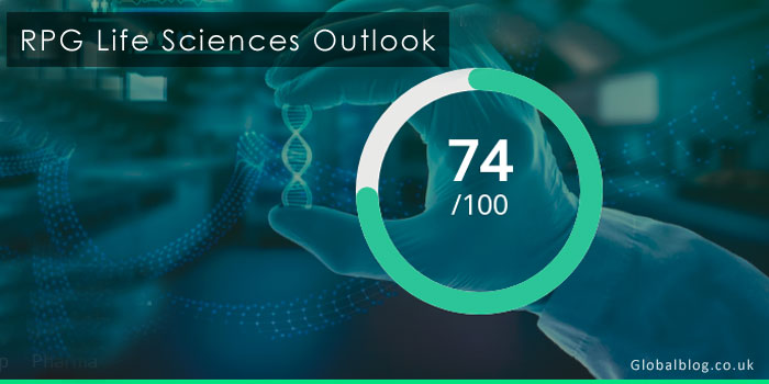 RPG Life Sciences Outlook